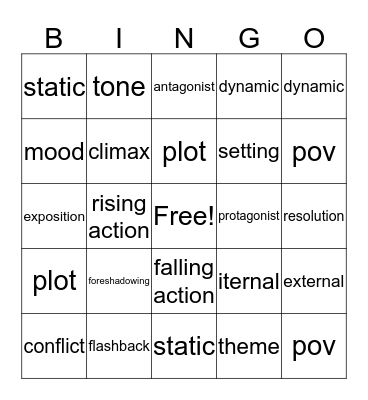 Literary Elements Bingo Card