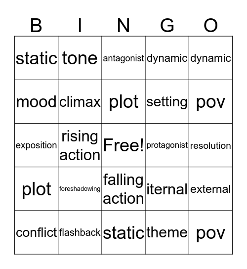 Literary Elements Bingo Card