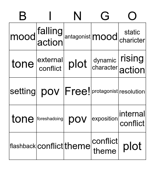 liderary elements Bingo Card