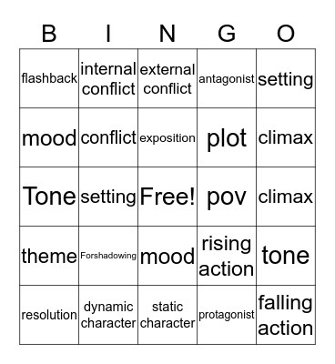 Literary Elements Bingo Card