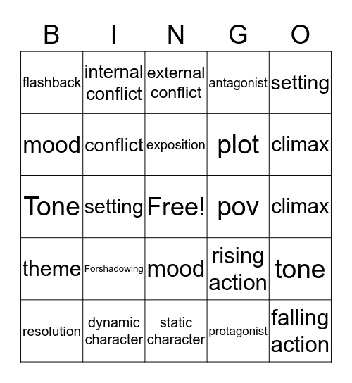 Literary Elements Bingo Card