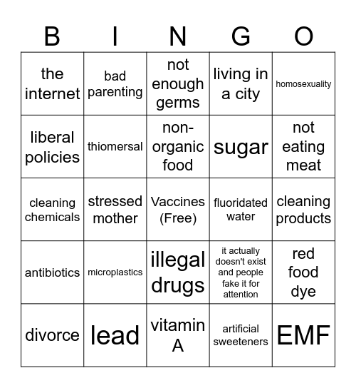 what causes autism Bingo Card