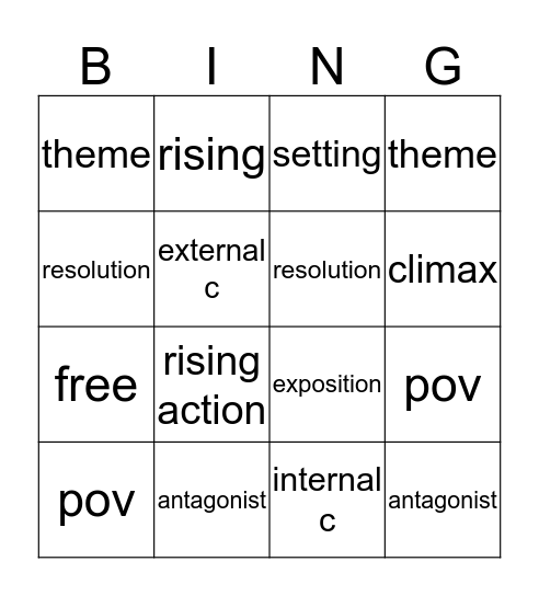 Literary Elements Bingo Card