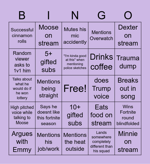 Day 2 Gulppy Streamathon Bingo Card