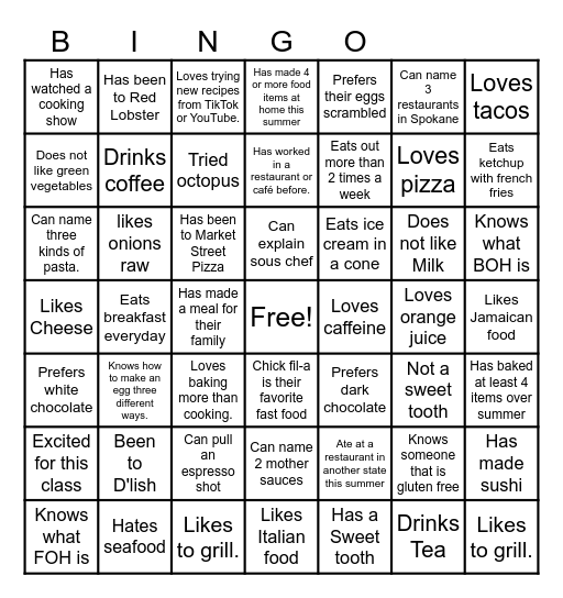 Welcome to Culinary Arts Bingo Card