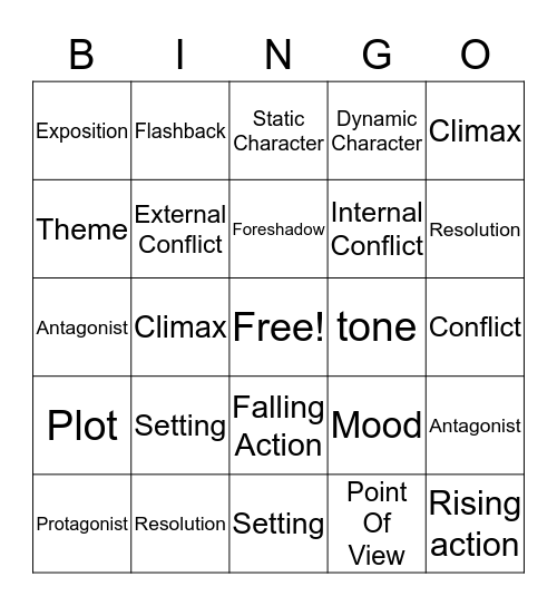 Literary Elements  Bingo Card