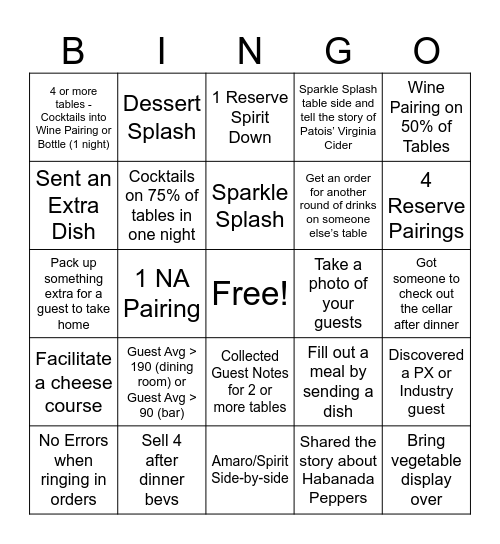 Dining Room Bingo Card