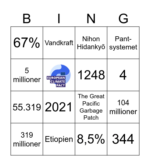 Verdensmålsbingo Card