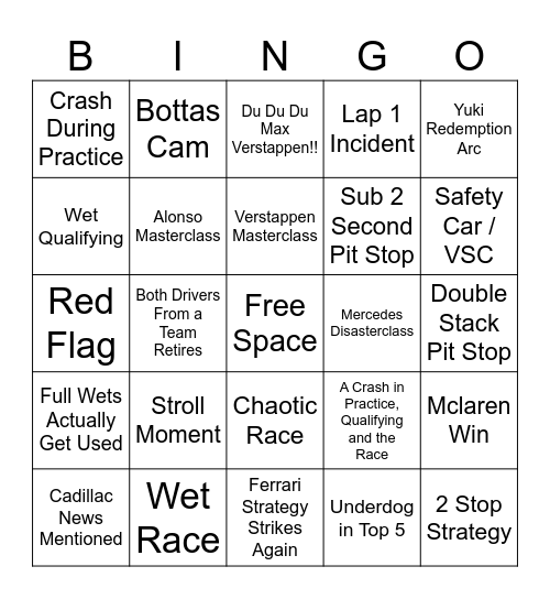 F1 2025 Dutch GP Bingo Card