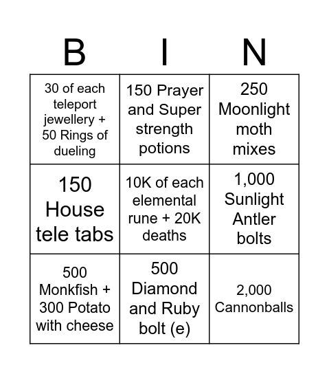 Decubital resources #1 Bingo Card