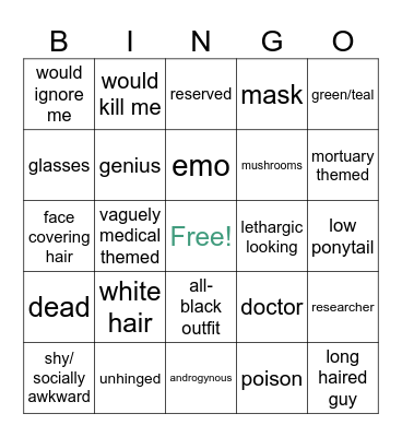 rina's character bingo Card