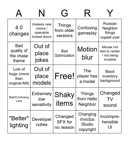 Angry Neighbor Mod/Fangame Bingo Card