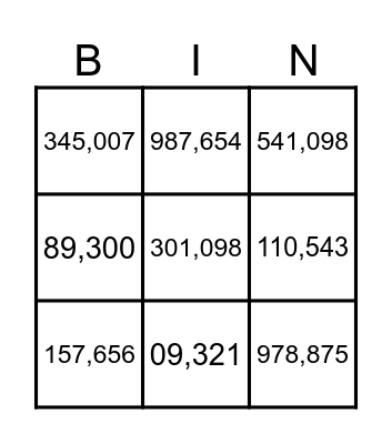 Place value Bingo Card