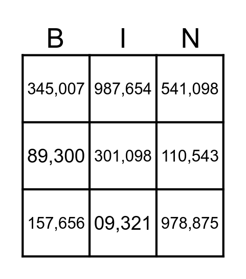 Place value Bingo Card