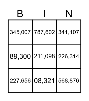 Place value Bingo Card