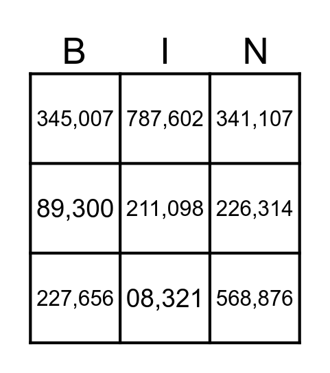 Place value Bingo Card