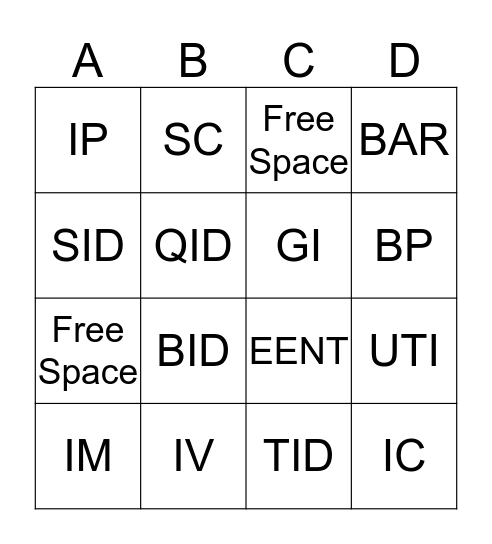 Veterinary Terms Bingo Card