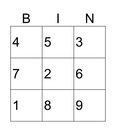 Get to Know You Bingo Card