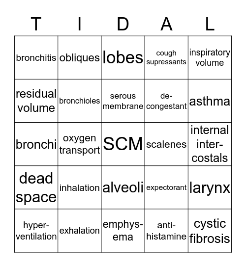 RESPIRATORY Bingo Card