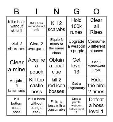nightreign test Bingo Card