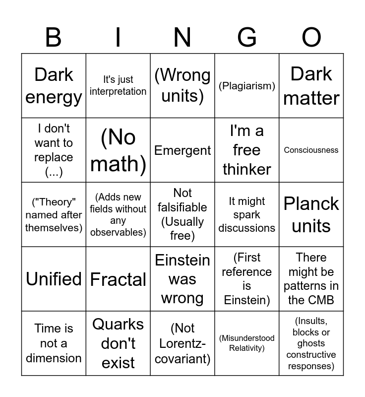 Crackpot Physics Bingo Card