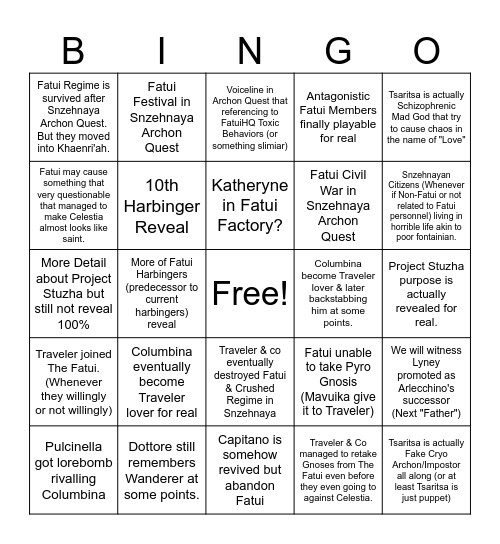 My Stupid Future Hypotheical of Fatui Bingo Card