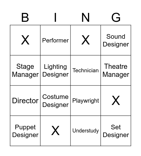 Guess Who! Roles and Responsibilities Bingo Card