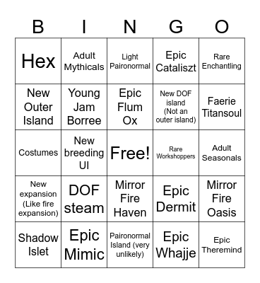 ANNIVERSARY MONTH BINGO Card