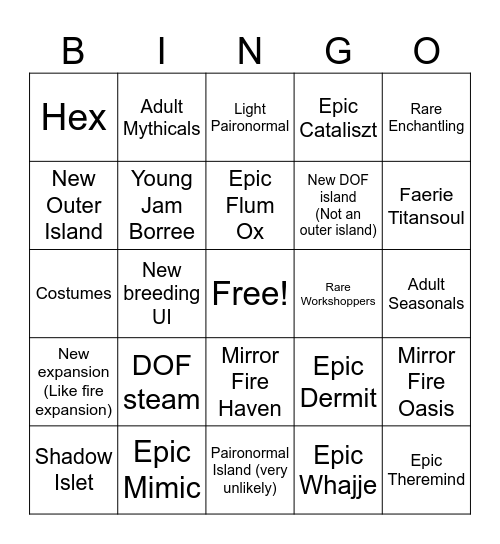 ANNIVERSARY MONTH BINGO Card