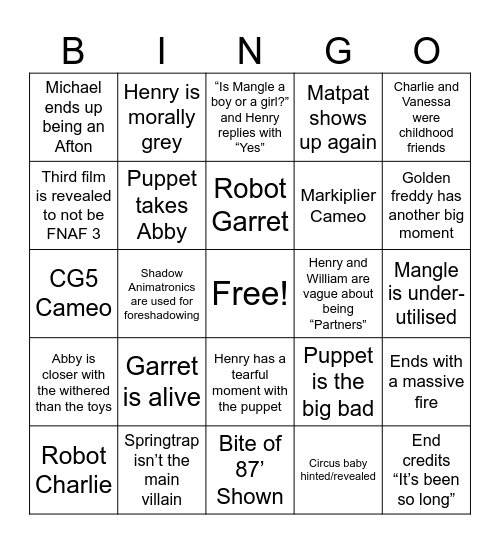 FNAF Predictions Bingo Card