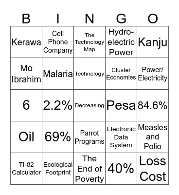 Africa Bingo Card