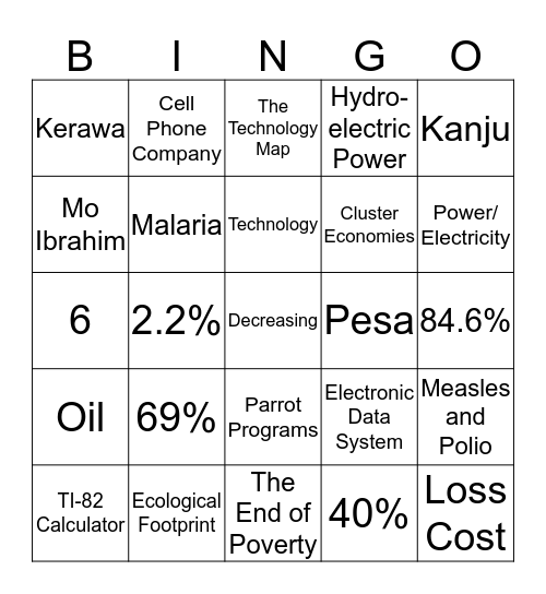 Africa Bingo Card