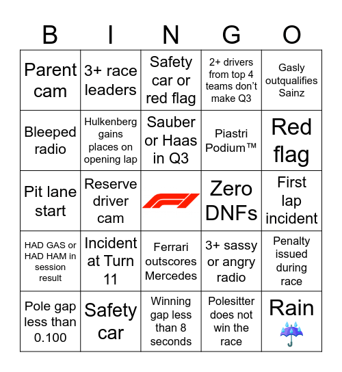F1 Bingo - Netherlands 2025 Bingo Card