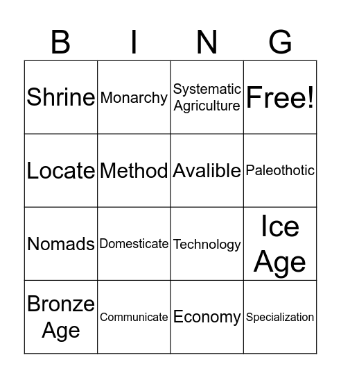 Ch.3 L2 Bingo Card