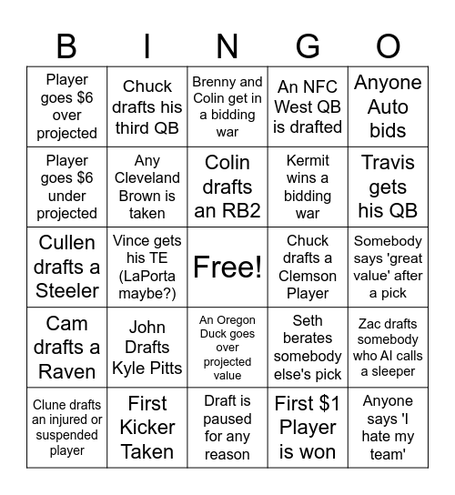 Draft Day Bingo Card