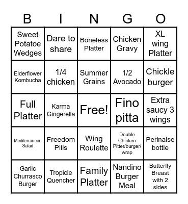 Nandos Bingo Card