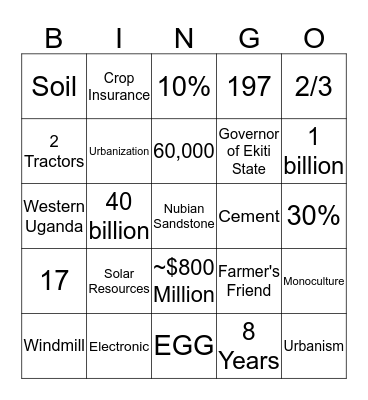 Africa Bingo Card