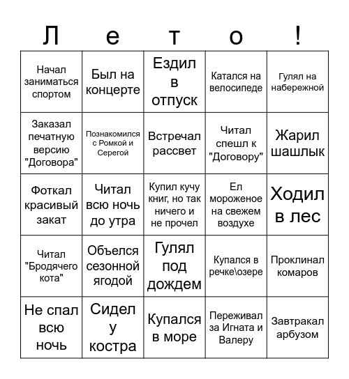 Вишнёвое бинго Bingo Card