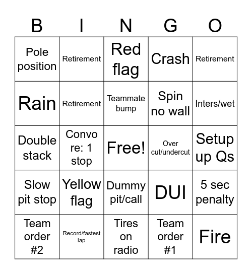 F1 Bingo Card