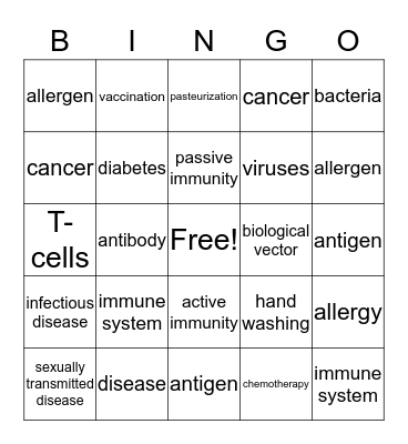 Chapter 9 Immunity and Disease Bingo Card