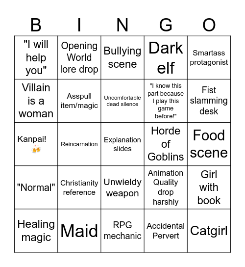 Isekai tropes Bingo Card