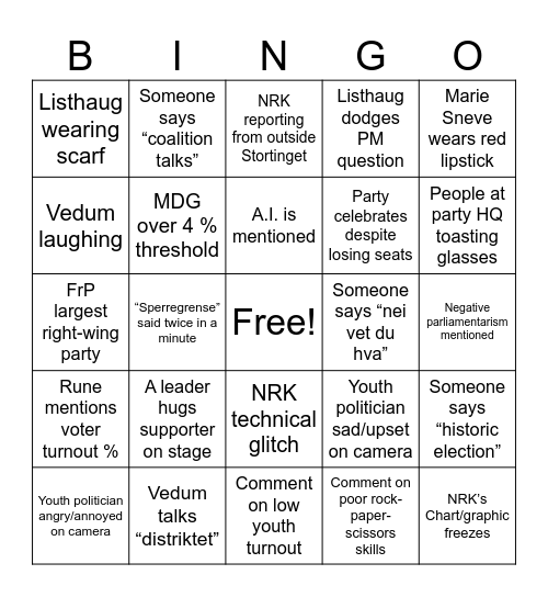 IMK's Election Night Bingo Card