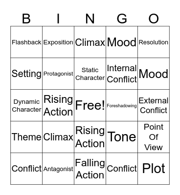 Literary Elements  Bingo Card