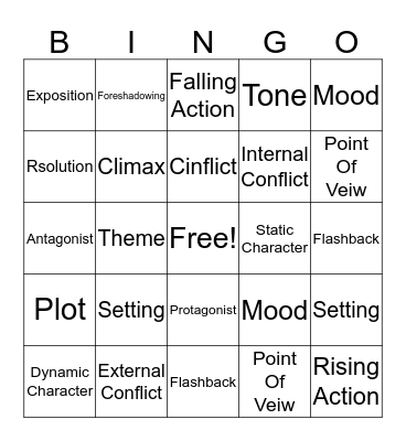 Literary Elements Bingo Card