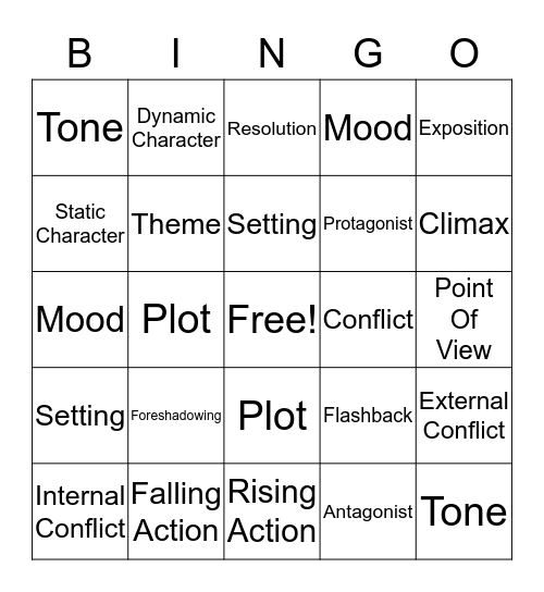 Literary Elements  Bingo Card