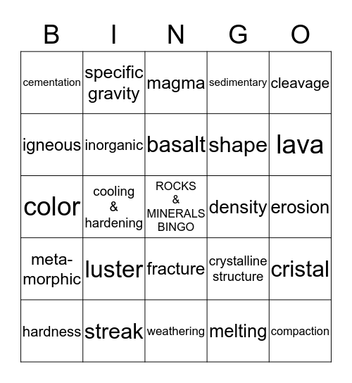 Sixth Grade Science Bingo Card