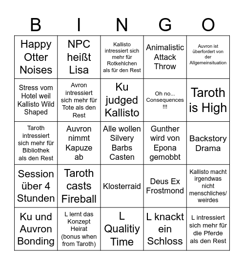 Burgund Bingo Card