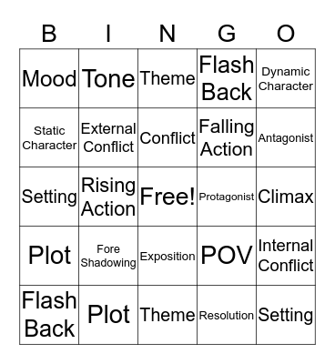 Literary Elements Bingo Card