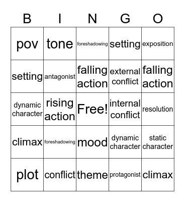 literary elemants Bingo Card