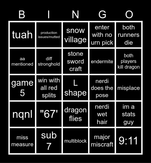 asdfg2 Bingo Card